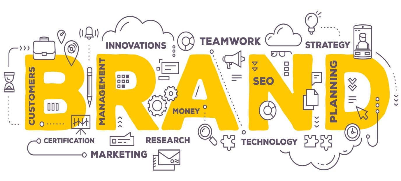 branding